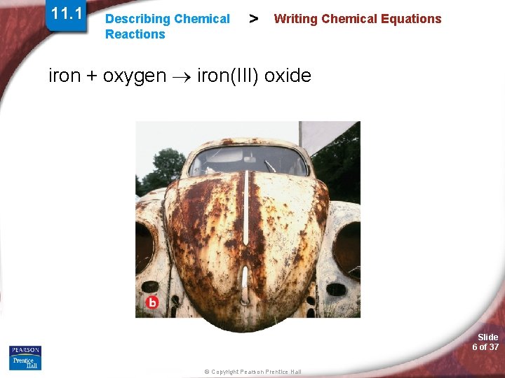 11. 1 Describing Chemical Reactions > Writing Chemical Equations iron + oxygen iron(III) oxide