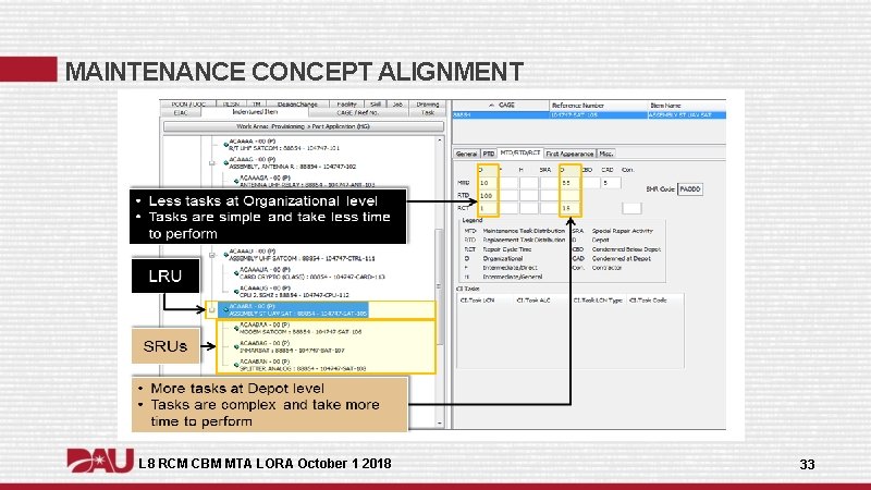 MAINTENANCE CONCEPT ALIGNMENT L 8 RCM CBM MTA LORA October 1 2018 33  MAINTENANCE CONCEPT ALIGNMENT L 8 RCM CBM MTA LORA October 1 2018 33