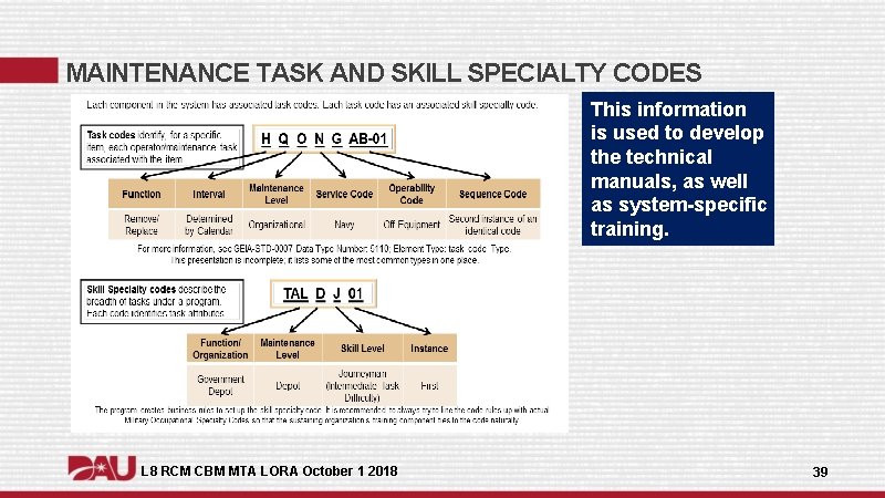 MAINTENANCE TASK AND SKILL SPECIALTY CODES This information is used to develop the technical MAINTENANCE TASK AND SKILL SPECIALTY CODES This information is used to develop the technical