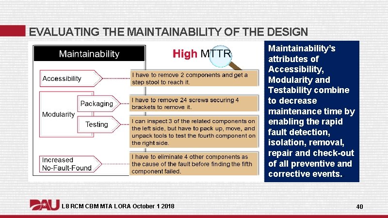 EVALUATING THE MAINTAINABILITY OF THE DESIGN Maintainability’s attributes of Accessibility, Modularity and Testability combine EVALUATING THE MAINTAINABILITY OF THE DESIGN Maintainability’s attributes of Accessibility, Modularity and Testability combine
