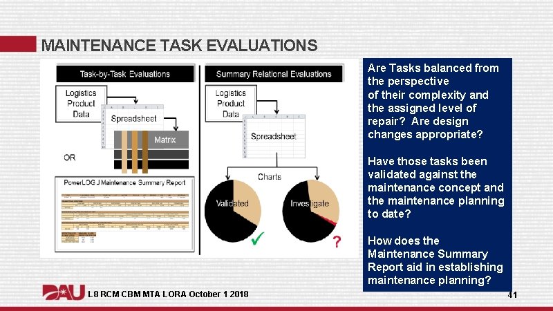 MAINTENANCE TASK EVALUATIONS Are Tasks balanced from the perspective of their complexity and the MAINTENANCE TASK EVALUATIONS Are Tasks balanced from the perspective of their complexity and the