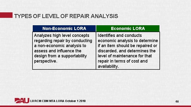 TYPES OF LEVEL OF REPAIR ANALYSIS Non-Economic LORA Analyzes high level concepts regarding repair TYPES OF LEVEL OF REPAIR ANALYSIS Non-Economic LORA Analyzes high level concepts regarding repair