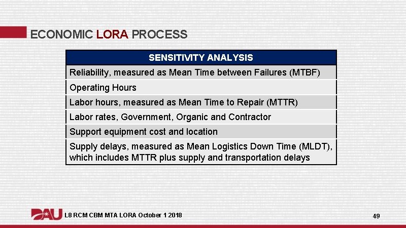 ECONOMIC LORA PROCESS SENSITIVITY ANALYSIS Reliability, measured as Mean Time between Failures (MTBF) Operating ECONOMIC LORA PROCESS SENSITIVITY ANALYSIS Reliability, measured as Mean Time between Failures (MTBF) Operating