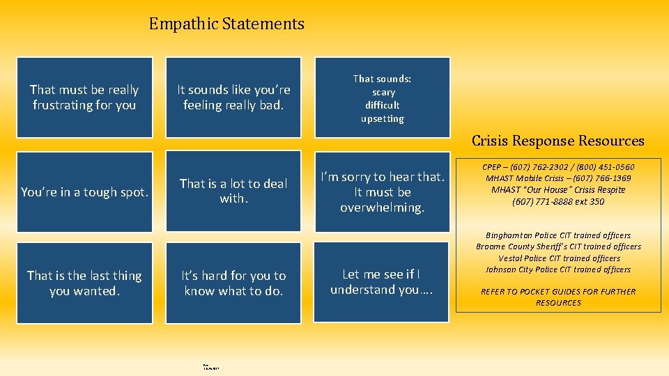Empathic Statements That must be really frustrating for you It sounds like you’re feeling