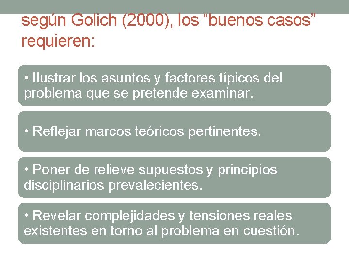 según Golich (2000), los “buenos casos” requieren: • Ilustrar los asuntos y factores típicos