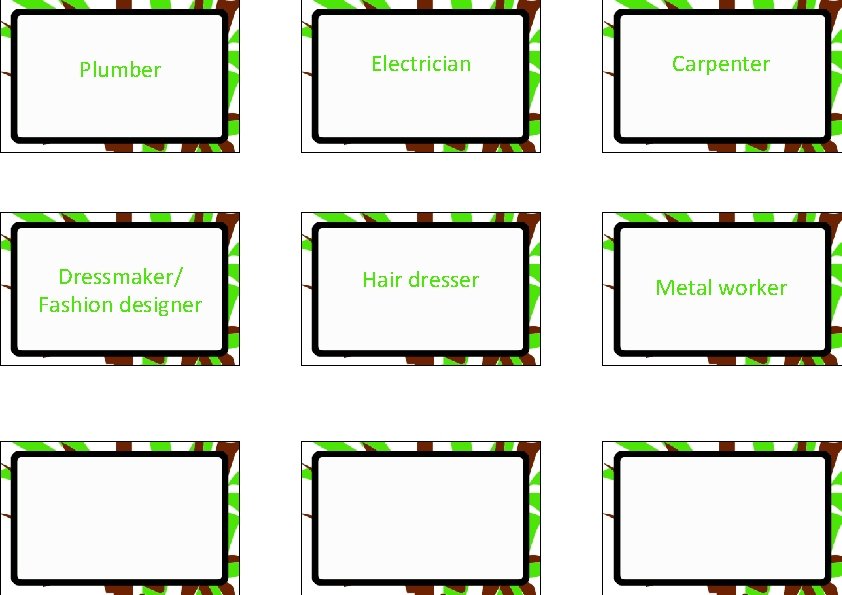 Plumber Electrician Carpenter Dressmaker/ Fashion designer Hair dresser Metal worker 