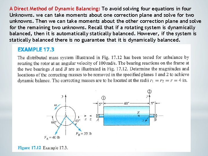 A Direct Method of Dynamic Balancing: To avoid solving four equations in four Unknowns.