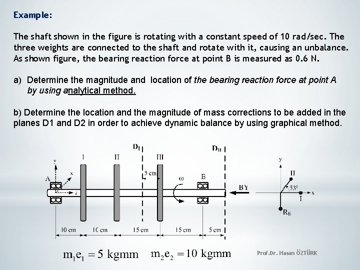 Example: The shaft shown in the figure is rotating with a constant speed of
