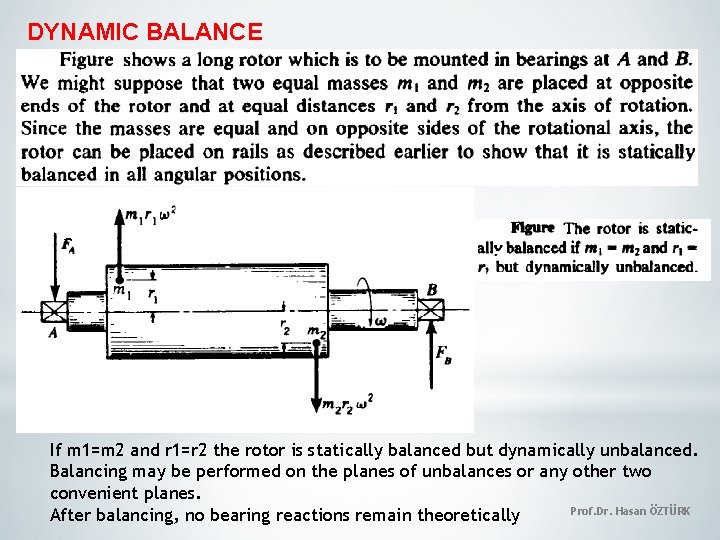 DYNAMIC BALANCE If m 1=m 2 and r 1=r 2 the rotor is statically