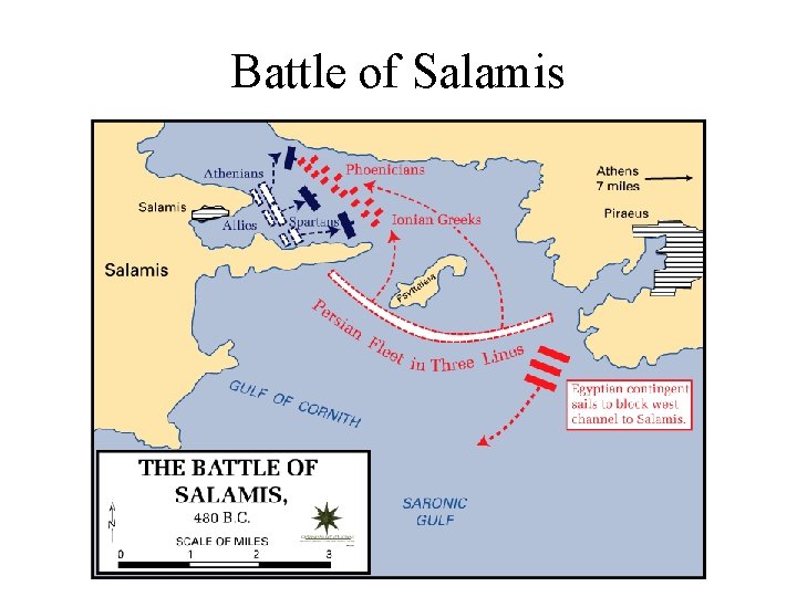 Battle of Salamis 