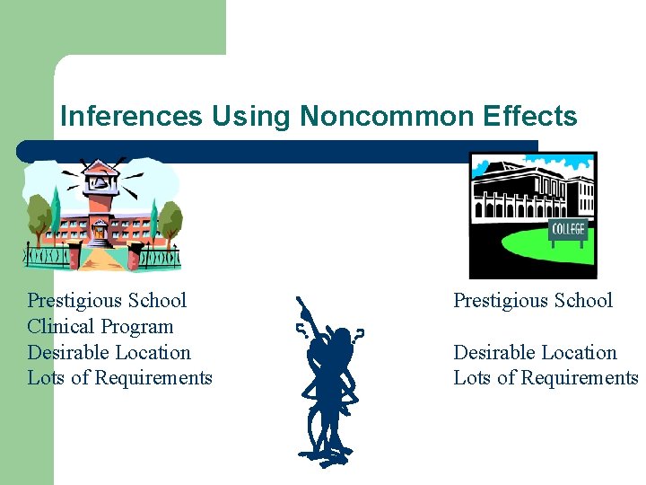 Inferences Using Noncommon Effects Prestigious School Clinical Program Desirable Location Lots of Requirements Prestigious