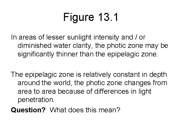 Figure 13. 1 In areas of lesser sunlight intensity and / or diminished water