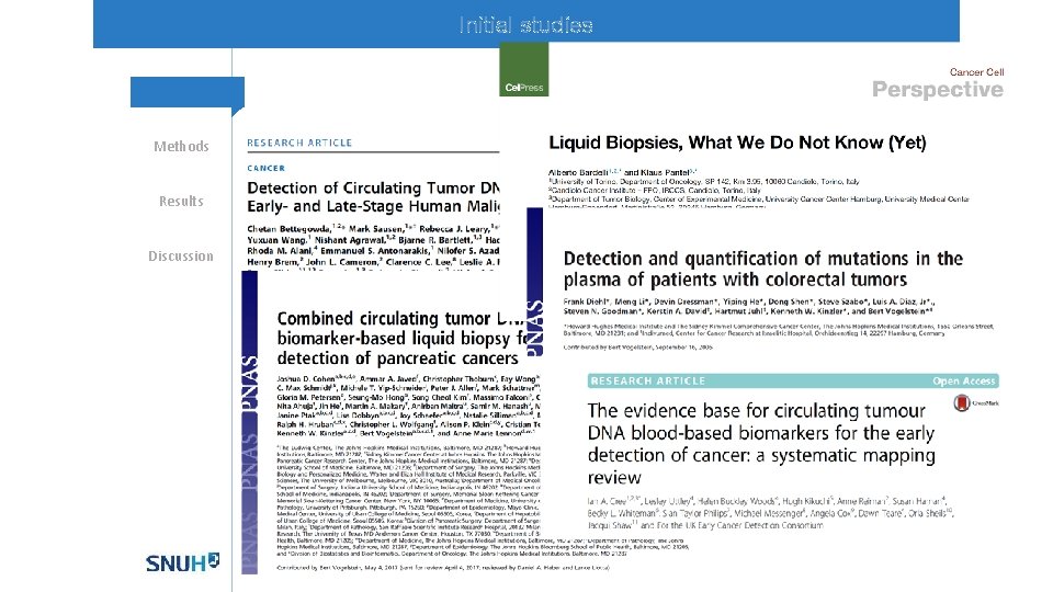 Initial studies Methods Results Discussion 