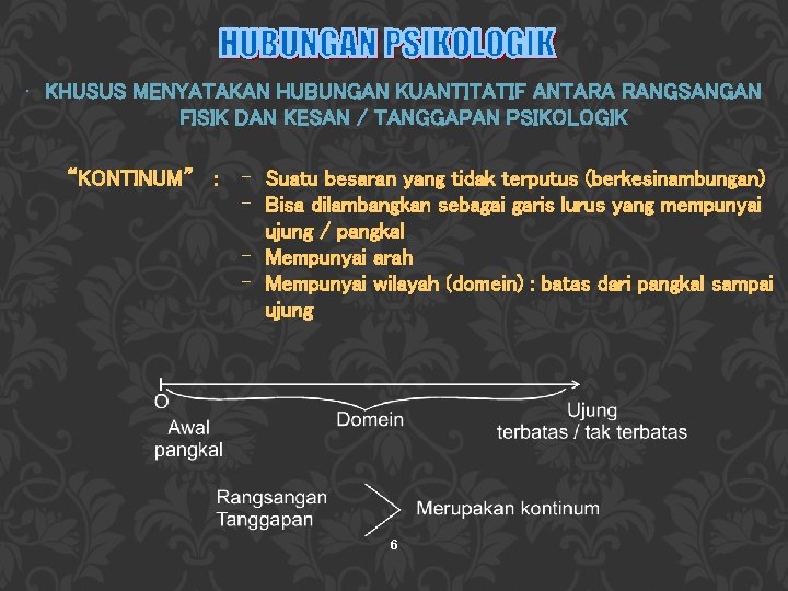  • KHUSUS MENYATAKAN HUBUNGAN KUANTITATIF ANTARA RANGSANGAN FISIK DAN KESAN / TANGGAPAN PSIKOLOGIK