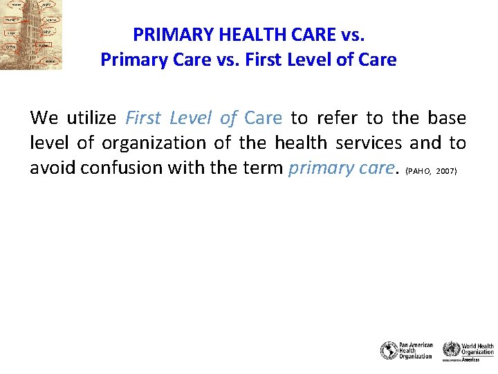 PRIMARY HEALTH CARE vs. Primary Care vs. First Level of Care We utilize First