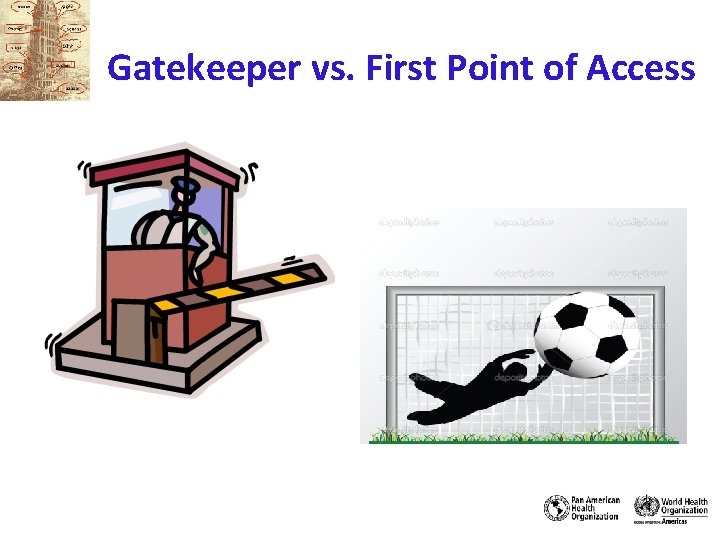Gatekeeper vs. First Point of Access  Gatekeeper vs. First Point of Access