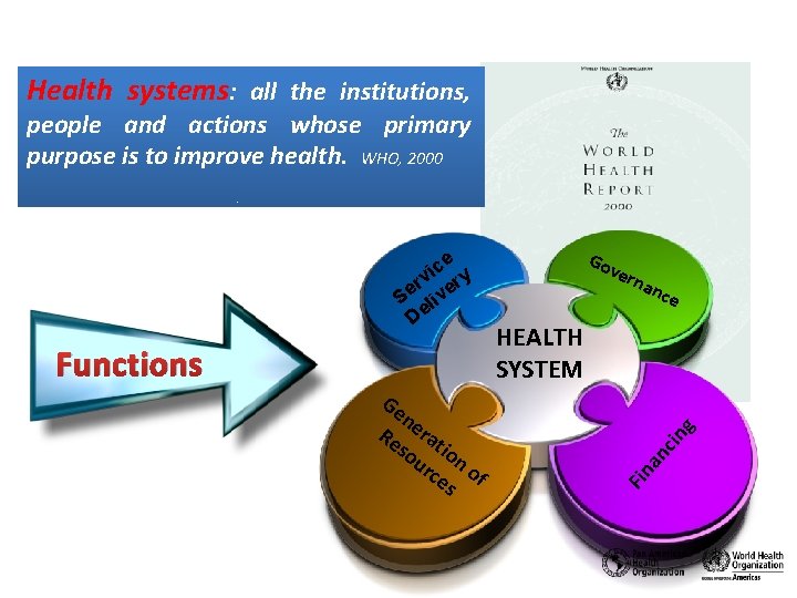 Health systems: all the institutions, people and actions whose primary purpose is to improve