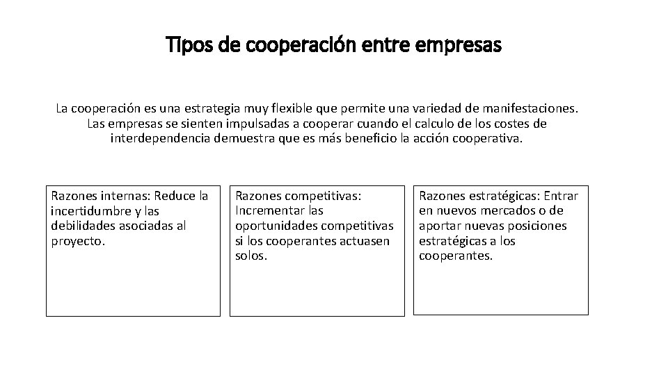 Tipos de cooperación entre empresas La cooperación es una estrategia muy flexible que permite