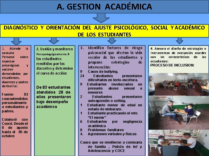A. GESTION ACADÉMICA DIAGNÓSTICO Y ORIENTACIÓN DEL AJUSTE PSICOLÓGICO, SOCIAL Y ACADÉMICO DE LOS