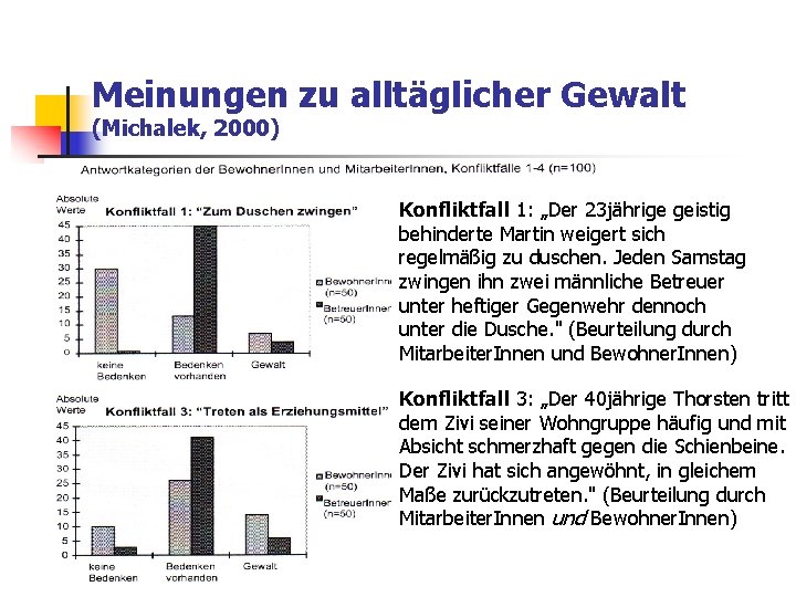 Meinungen zu alltäglicher Gewalt (Michalek, 2000) Konfliktfall 1: „Der 23 jährige geistig behinderte Martin Meinungen zu alltäglicher Gewalt (Michalek, 2000) Konfliktfall 1: „Der 23 jährige geistig behinderte Martin