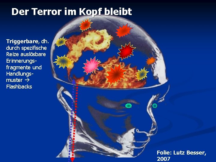 Der Terror im Kopf bleibt Triggerbare, dh. durch spezifische Reize auslösbare Erinnerungsfragmente und Handlungsmuster Der Terror im Kopf bleibt Triggerbare, dh. durch spezifische Reize auslösbare Erinnerungsfragmente und Handlungsmuster