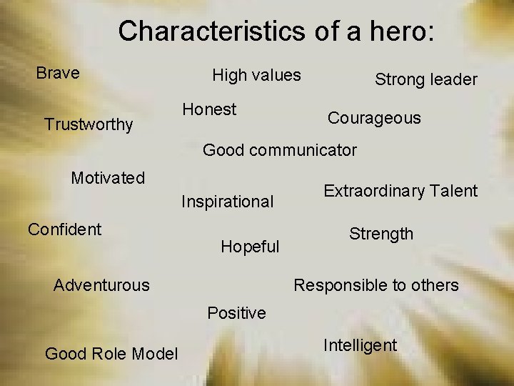 Characteristics of a hero: Brave Trustworthy High values Honest Strong leader Courageous Good communicator