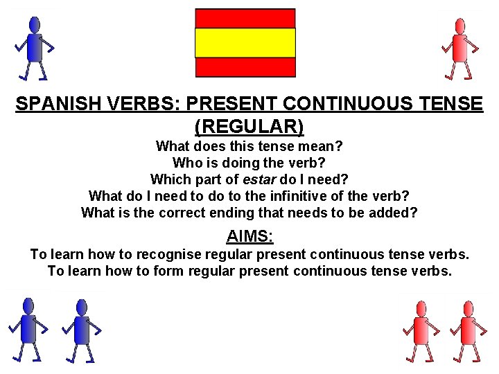 SPANISH VERBS: PRESENT CONTINUOUS TENSE (REGULAR) What does this tense mean? Who is doing