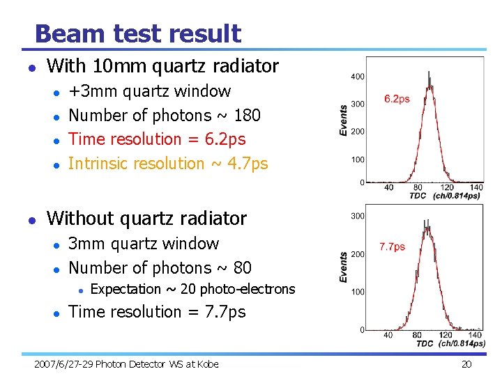 Beam test result l With 10 mm quartz radiator l l l +3 mm