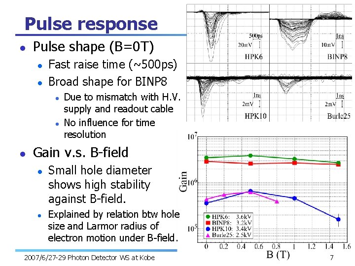 Pulse response l Pulse shape (B=0 T) l l Fast raise time (~500 ps)