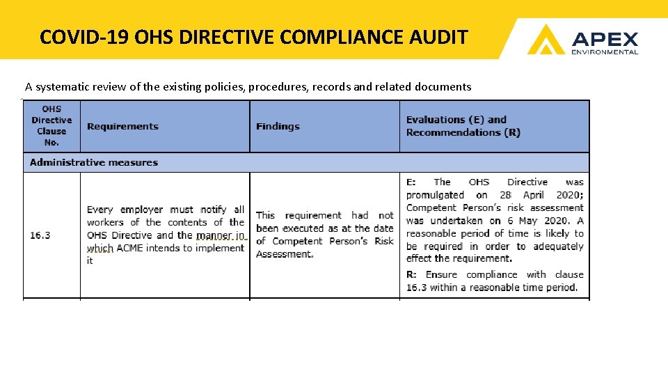 COVID-19 OHS DIRECTIVE COMPLIANCE AUDIT A systematic review of the existing policies, procedures, records