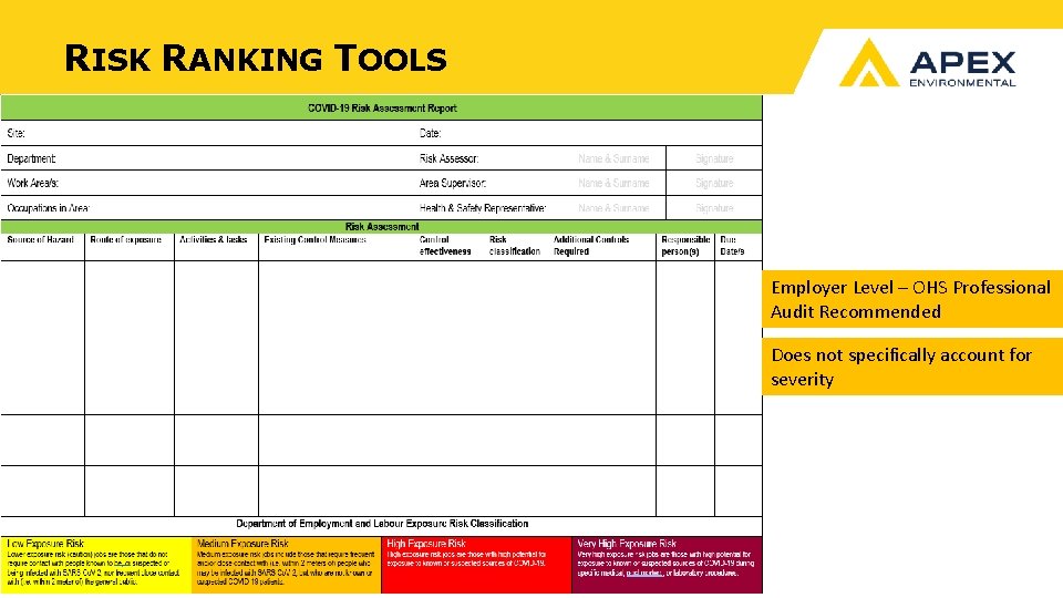 RISK RANKING TOOLS Employer Level – OHS Professional Audit Recommended Does not specifically account