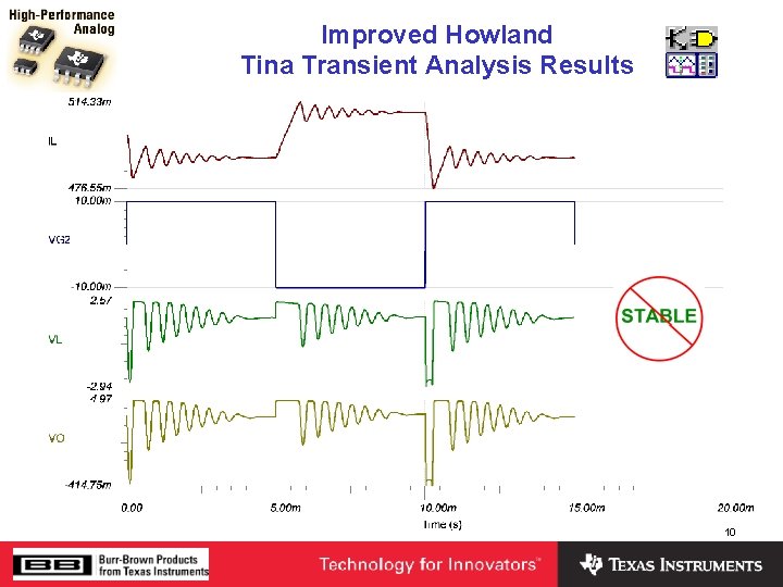 Improved Howland Tina Transient Analysis Results 10 