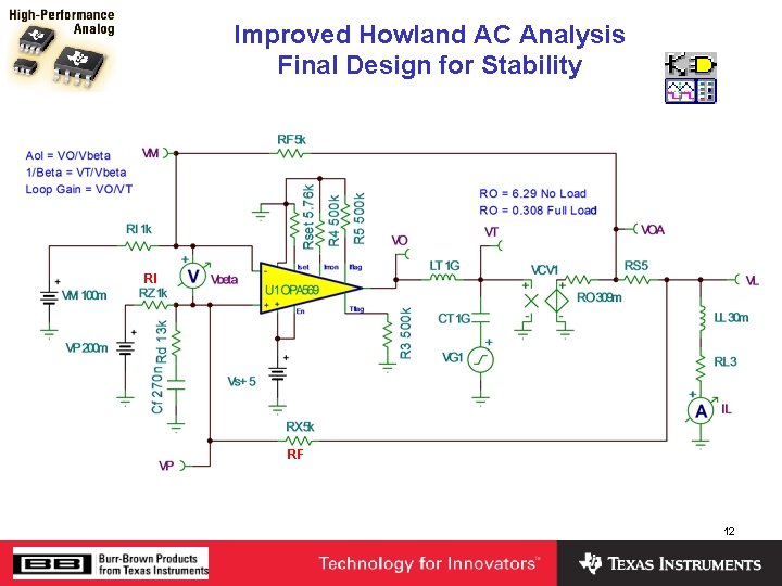 Improved Howland AC Analysis Final Design for Stability RI RF 12 
