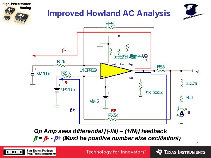 Improved Howland AC Analysis RI RF Op Amp sees differential [(-IN) – (+IN)] feedback