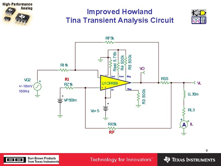 Improved Howland Tina Transient Analysis Circuit RI RF 9 