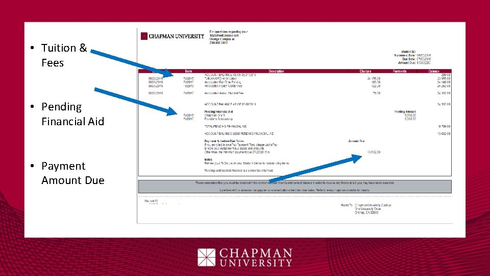  • Tuition & Fees • Pending Financial Aid • Payment Amount Due 