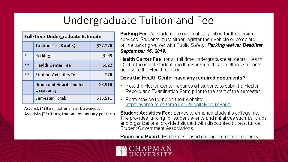 Undergraduate Tuition and Fee Full-Time Undergraduate Estimate Tuition (12 -18 units) $27, 270 *