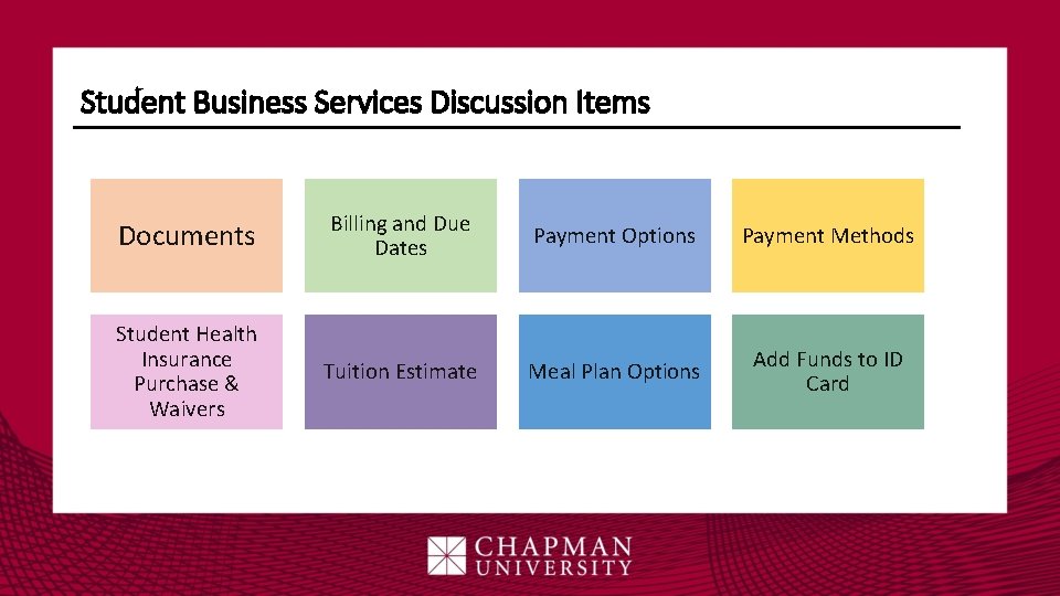 Student Business Services Discussion Items Documents Billing and Due Dates Payment Options Payment Methods