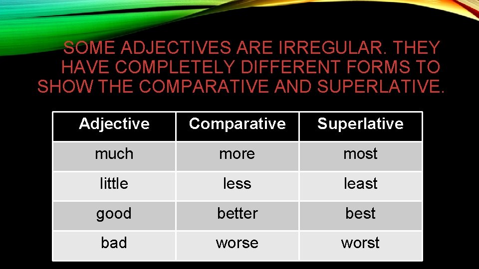 SOME ADJECTIVES ARE IRREGULAR. THEY HAVE COMPLETELY DIFFERENT FORMS TO SHOW THE COMPARATIVE AND