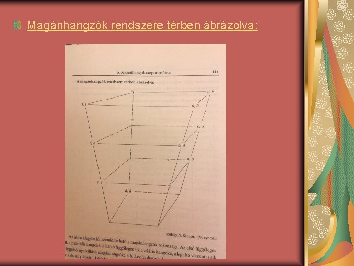 Magánhangzók rendszere térben ábrázolva: 