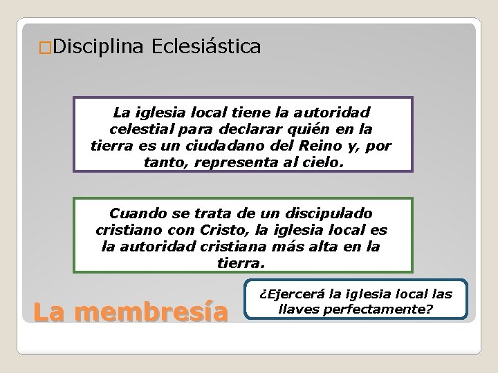 �Disciplina Eclesiástica La iglesia local tiene la autoridad celestial para declarar quién en la