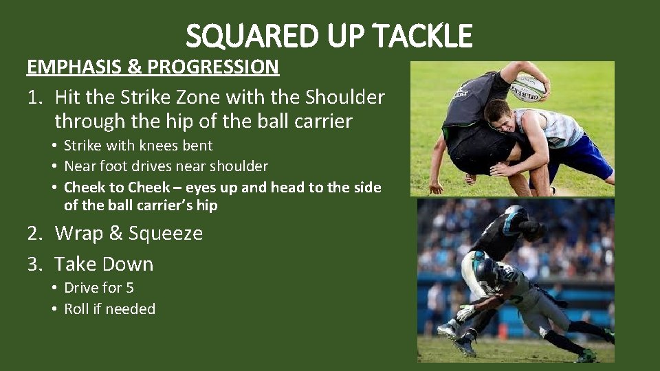 SQUARED UP TACKLE EMPHASIS & PROGRESSION 1. Hit the Strike Zone with the Shoulder