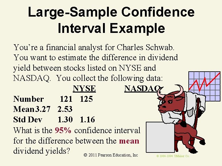 Large-Sample Confidence Interval Example You’re a financial analyst for Charles Schwab. You want to