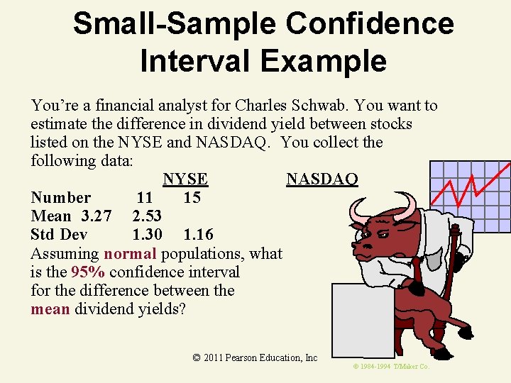 Small-Sample Confidence Interval Example You’re a financial analyst for Charles Schwab. You want to