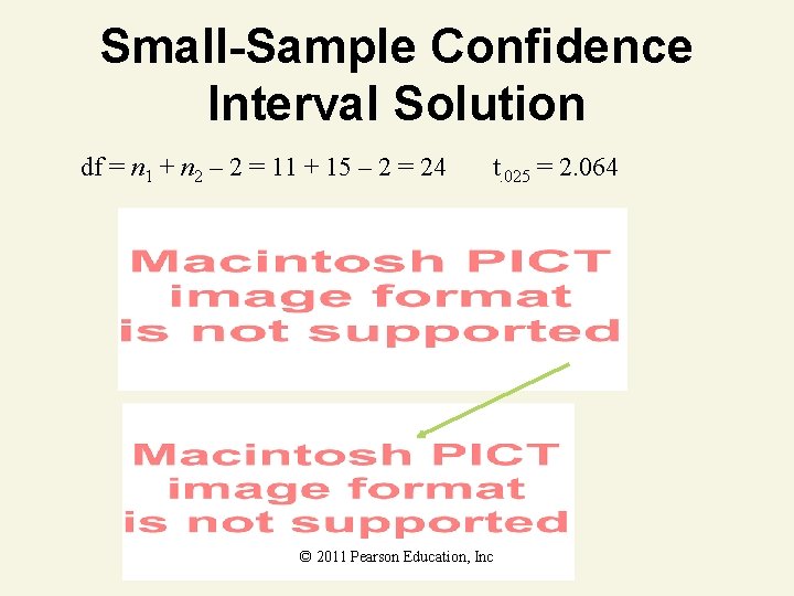 Small-Sample Confidence Interval Solution df = n 1 + n 2 – 2 = Small-Sample Confidence Interval Solution df = n 1 + n 2 – 2 =