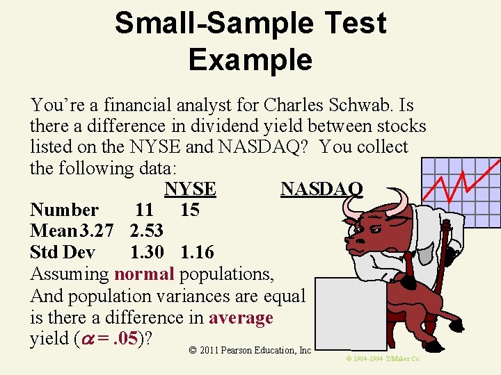 Small-Sample Test Example You’re a financial analyst for Charles Schwab. Is there a difference Small-Sample Test Example You’re a financial analyst for Charles Schwab. Is there a difference