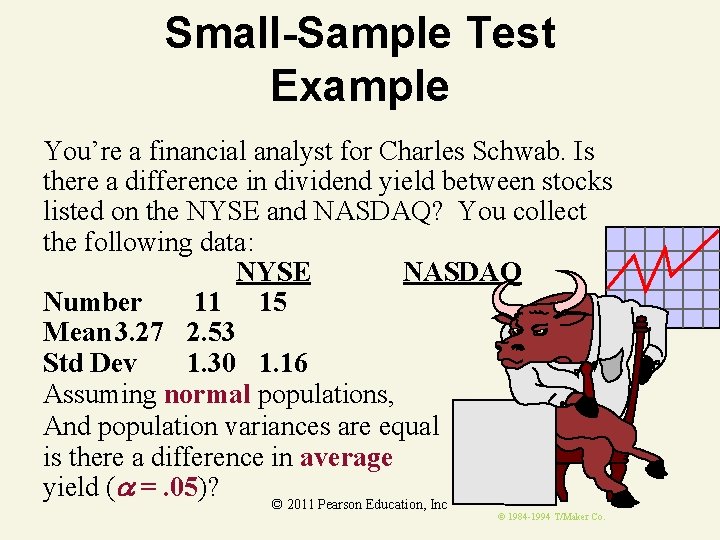 Small-Sample Test Example You’re a financial analyst for Charles Schwab. Is there a difference