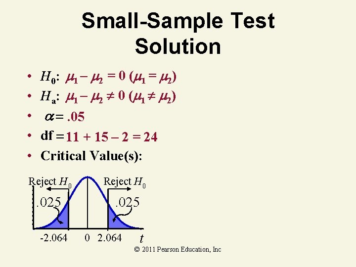 Small-Sample Test Solution • • • H 0: 1 – 2 = 0 (