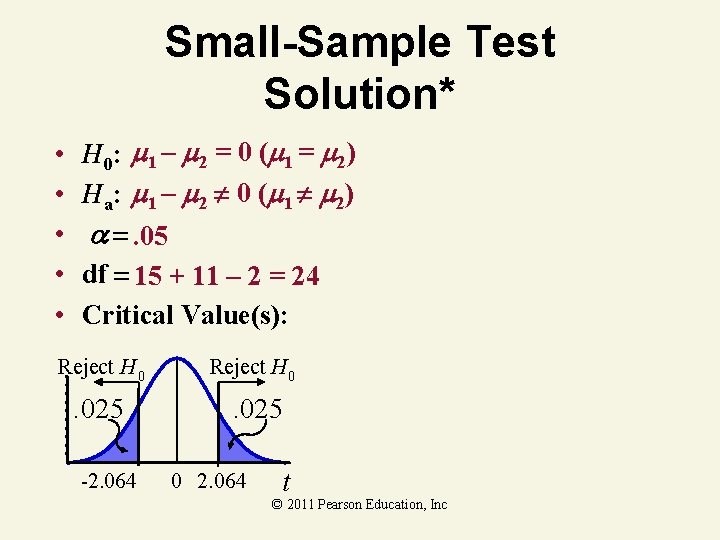 Small-Sample Test Solution* • • • H 0: 1 – 2 = 0 (