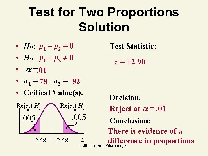 Test for Two Proportions Solution • • • H 0: p 1 – p Test for Two Proportions Solution • • • H 0: p 1 – p